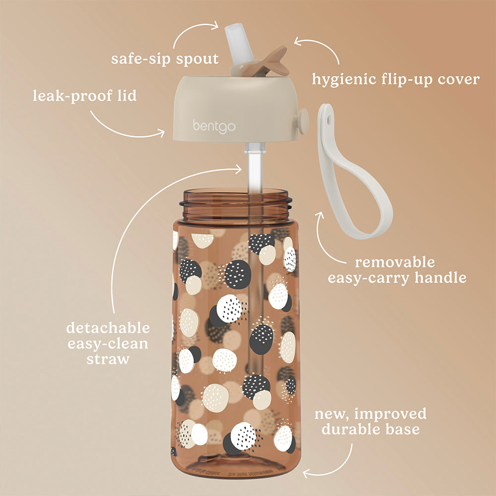 bentgo-kids-whimsy-and-wonder-prints-water-bottle-a3 BGKDWB1-DOT_3.jpg