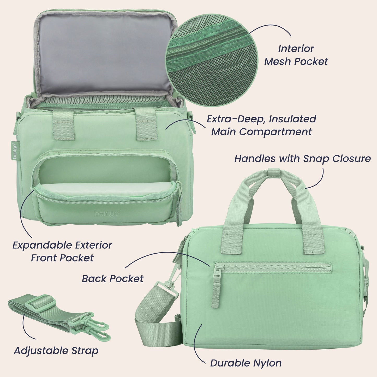 bentgo-insulated-lunch-bag-c2 BGLGBAG-CL-05.jpg
